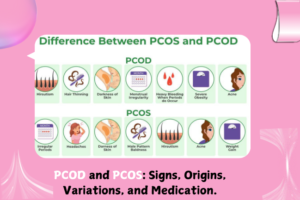 PCOD and PCOS, Signs, Origins, Variations, and Medication.